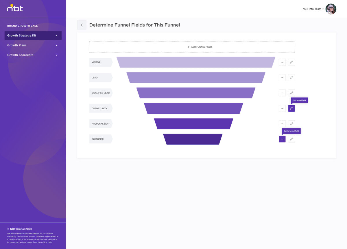 Growth_Marketing_Platform